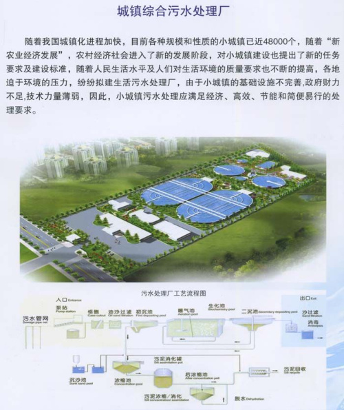 城鎮(zhèn)綜合污水處理廠.jpg